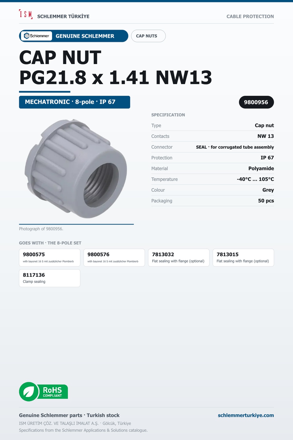 CAP NUT PG21.8 x 1.41 NW13