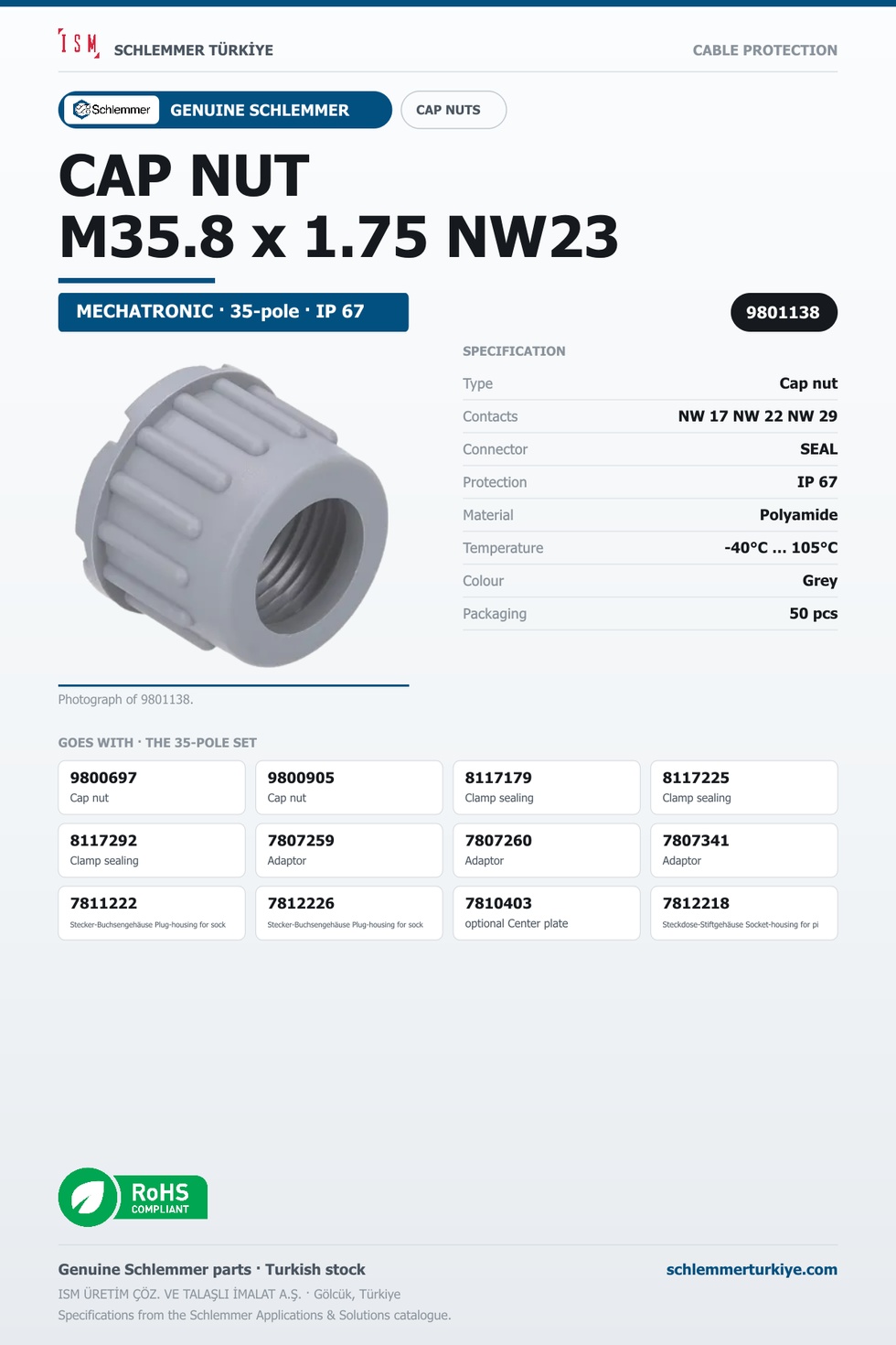 CAP NUT M35.8 x 1.75 NW23