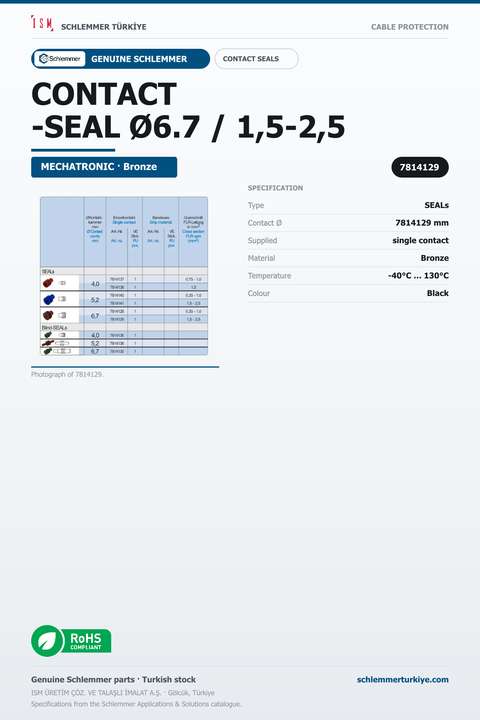 CONTACT-SEAL Ø6.7 / 1,5-2,5