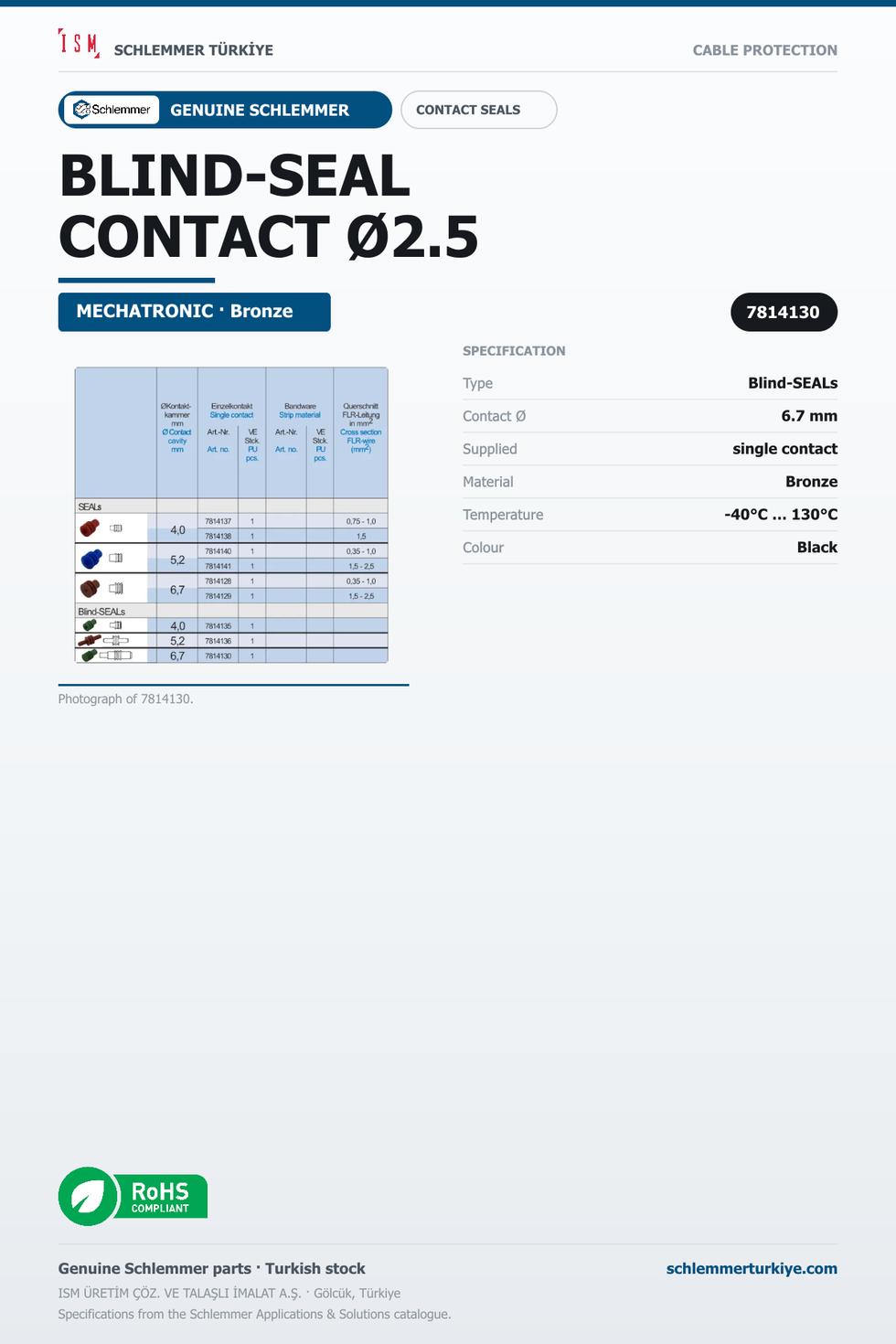 BLIND-SEAL CONTACT Ø2.5