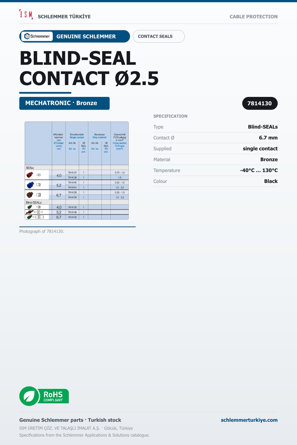 BLIND-SEAL CONTACT Ø2.5