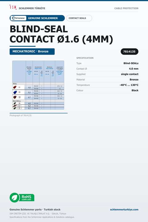 BLIND-SEAL CONTACT Ø1.6 (4MM)