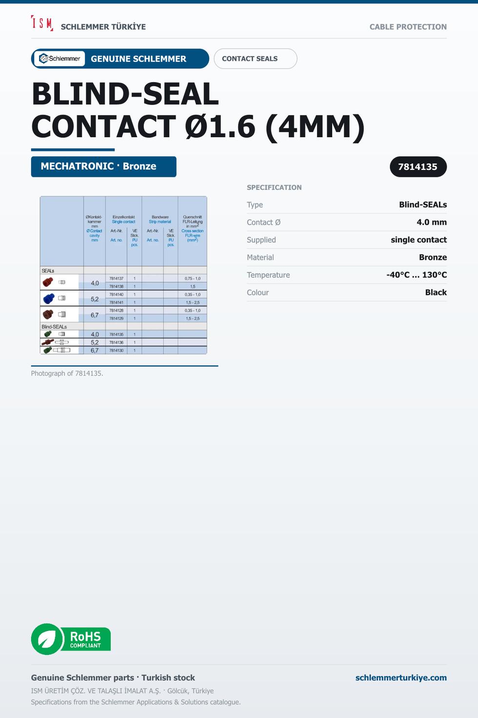 BLIND-SEAL CONTACT Ø1.6 (4MM)