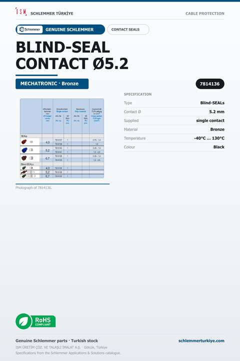 BLIND-SEAL CONTACT Ø5.2