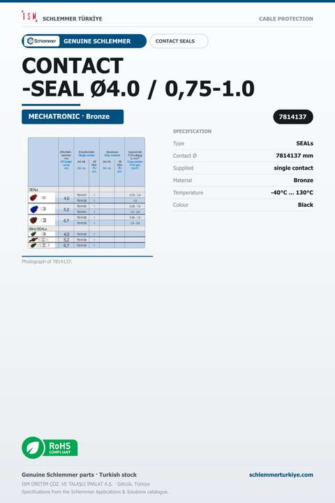 CONTACT-SEAL Ø4.0 / 0,75-1.0