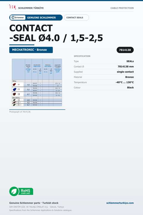 CONTACT-SEAL Ø4.0 / 1,5-2,5