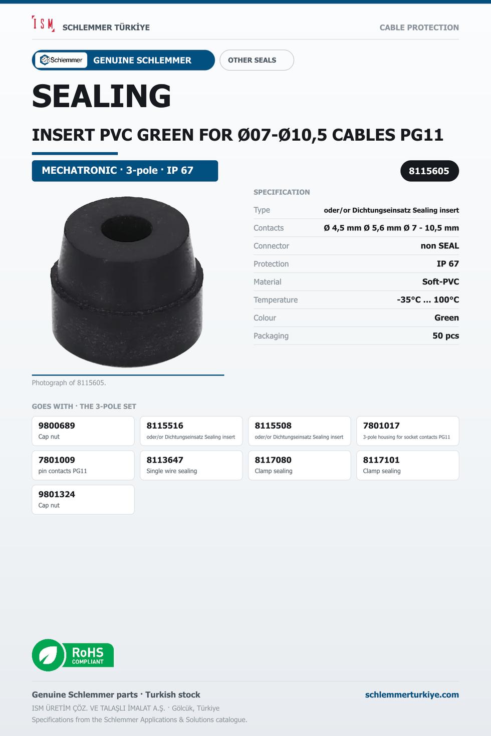 SEALING INSERT PVC GREEN FOR Ø07-Ø10,5 CABLES PG11