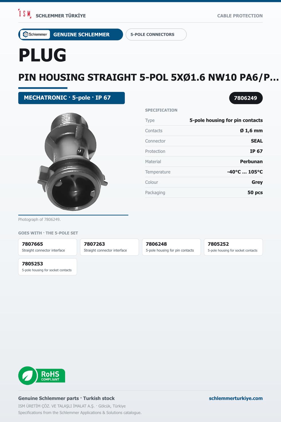 PLUG PIN HOUSING STRAIGHT 5-POL 5XØ1.6 NW10 PA6/PERBUNAN GREY