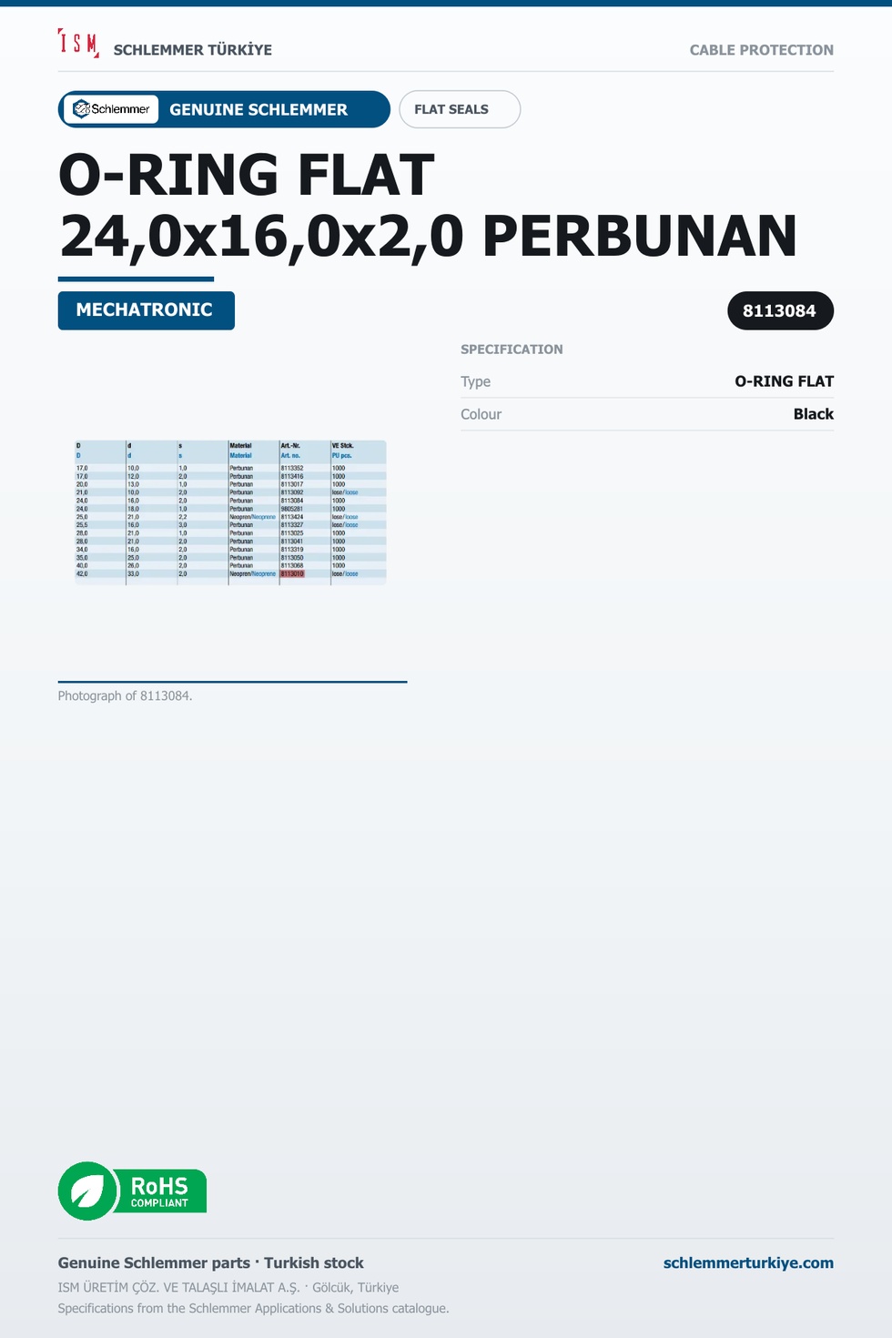 O-RING FLAT 24,0x16,0x2,0 PERBUNAN