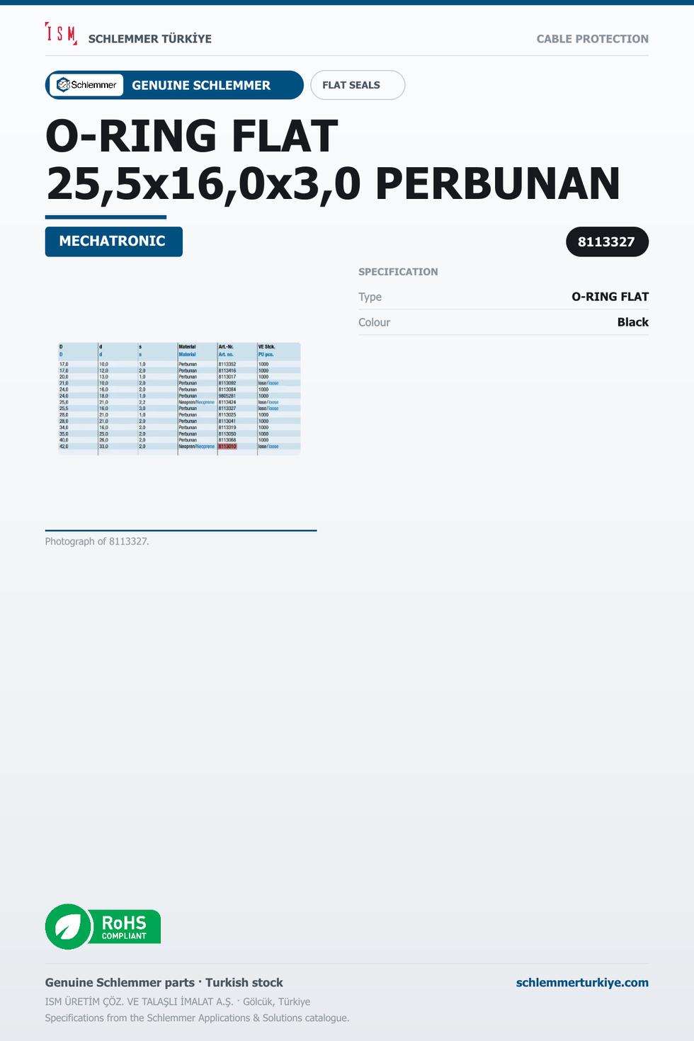 O-RING FLAT 25,5x16,0x3,0 PERBUNAN