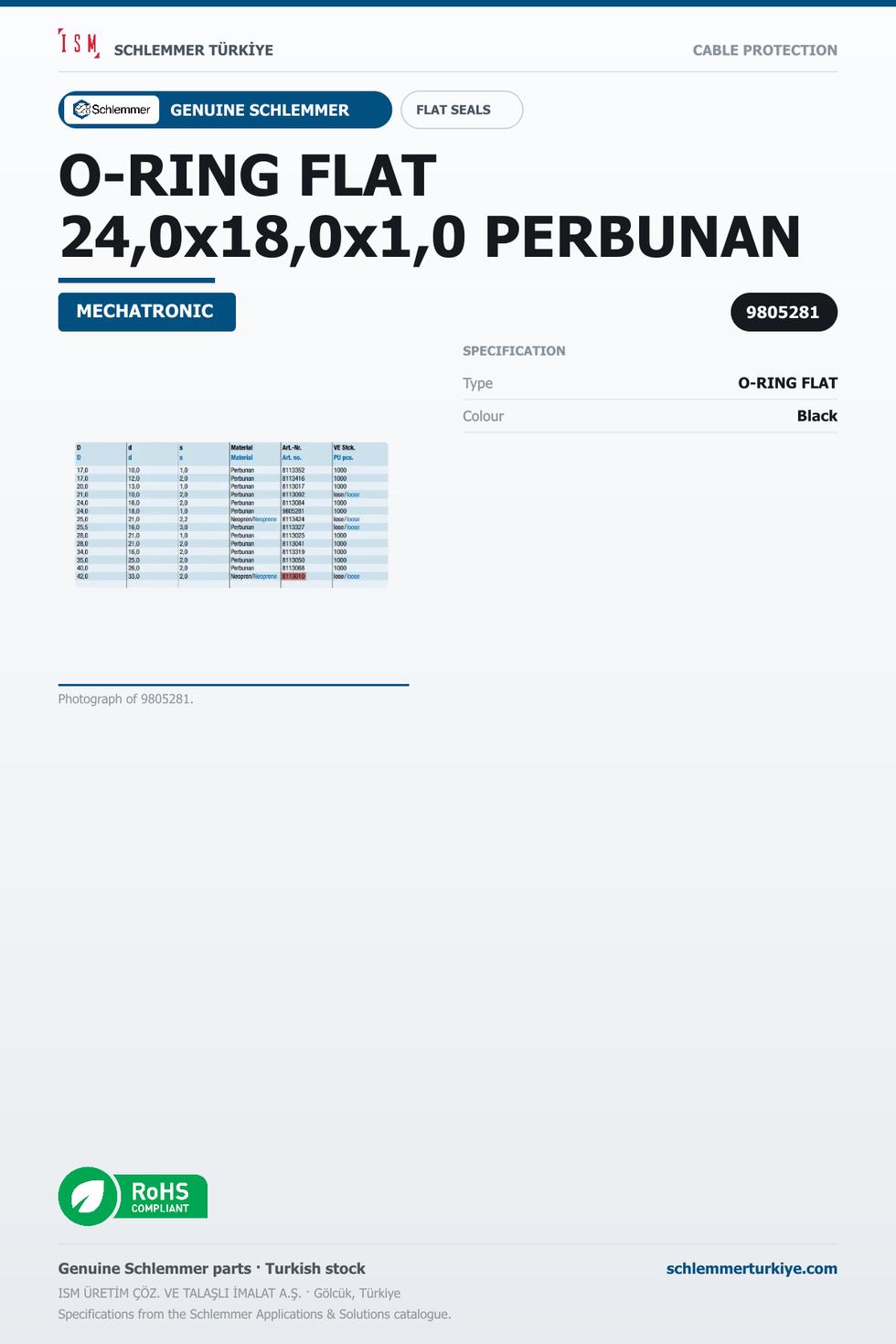 O-RING FLAT 24,0x18,0x1,0 PERBUNAN