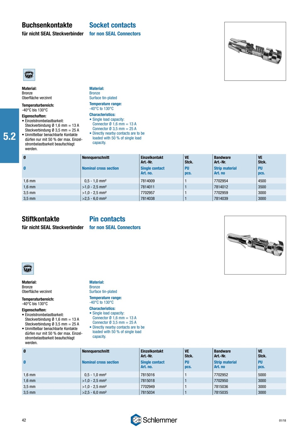 SOCKET CONTACT Ø3.5 /1-2.5Q SINGLE-P1000