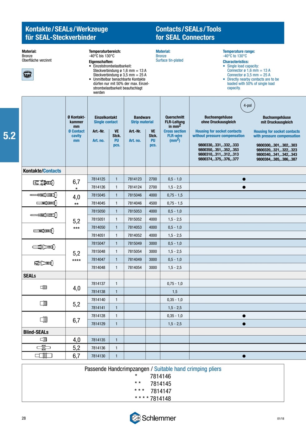 PIN CONTACT Ø5.2 /1,5-2,5 SINGLE-P1000