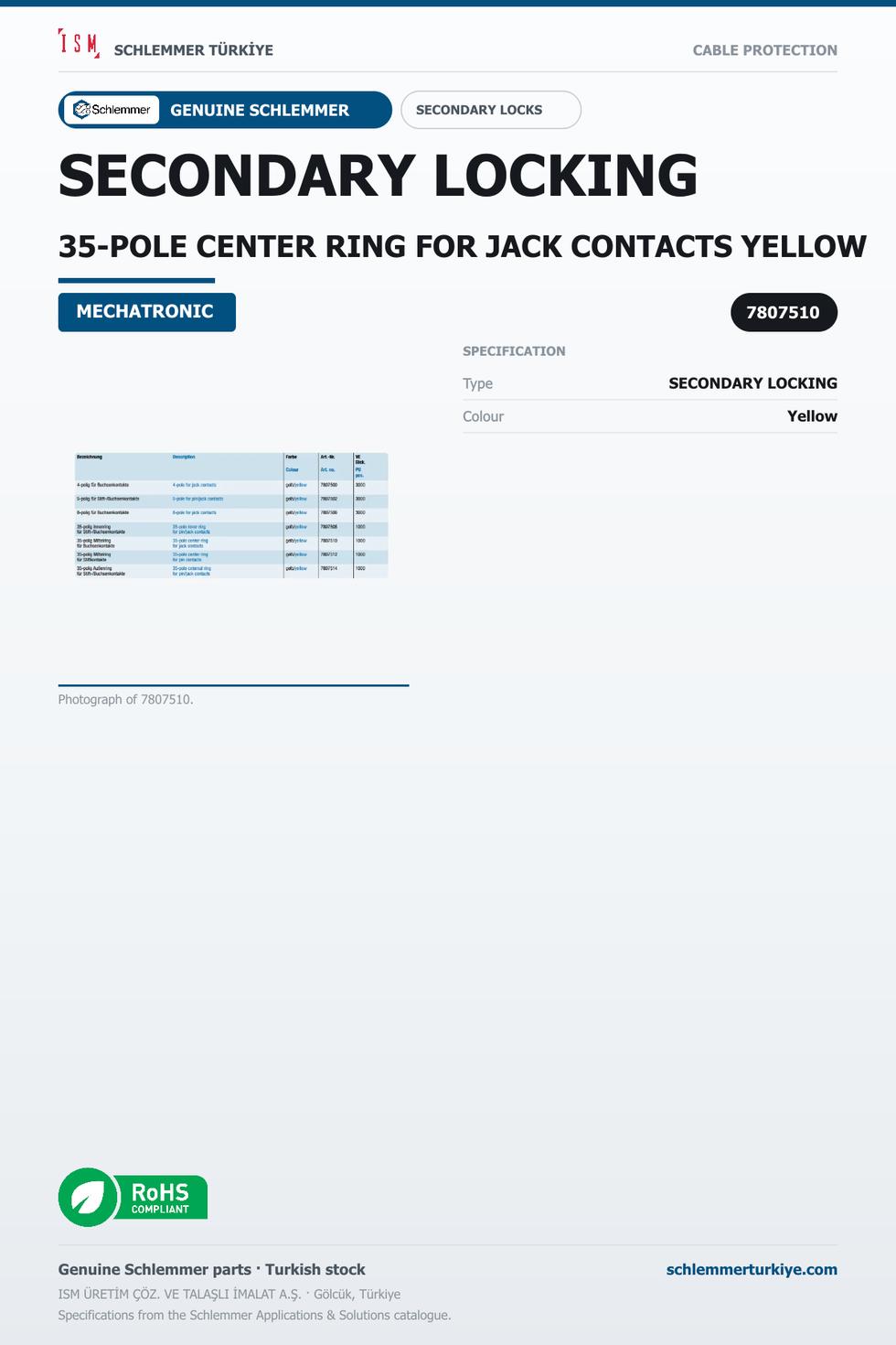 SECONDARY LOCKING 35-POLE CENTER RING FOR JACK CONTACTS YELLOW