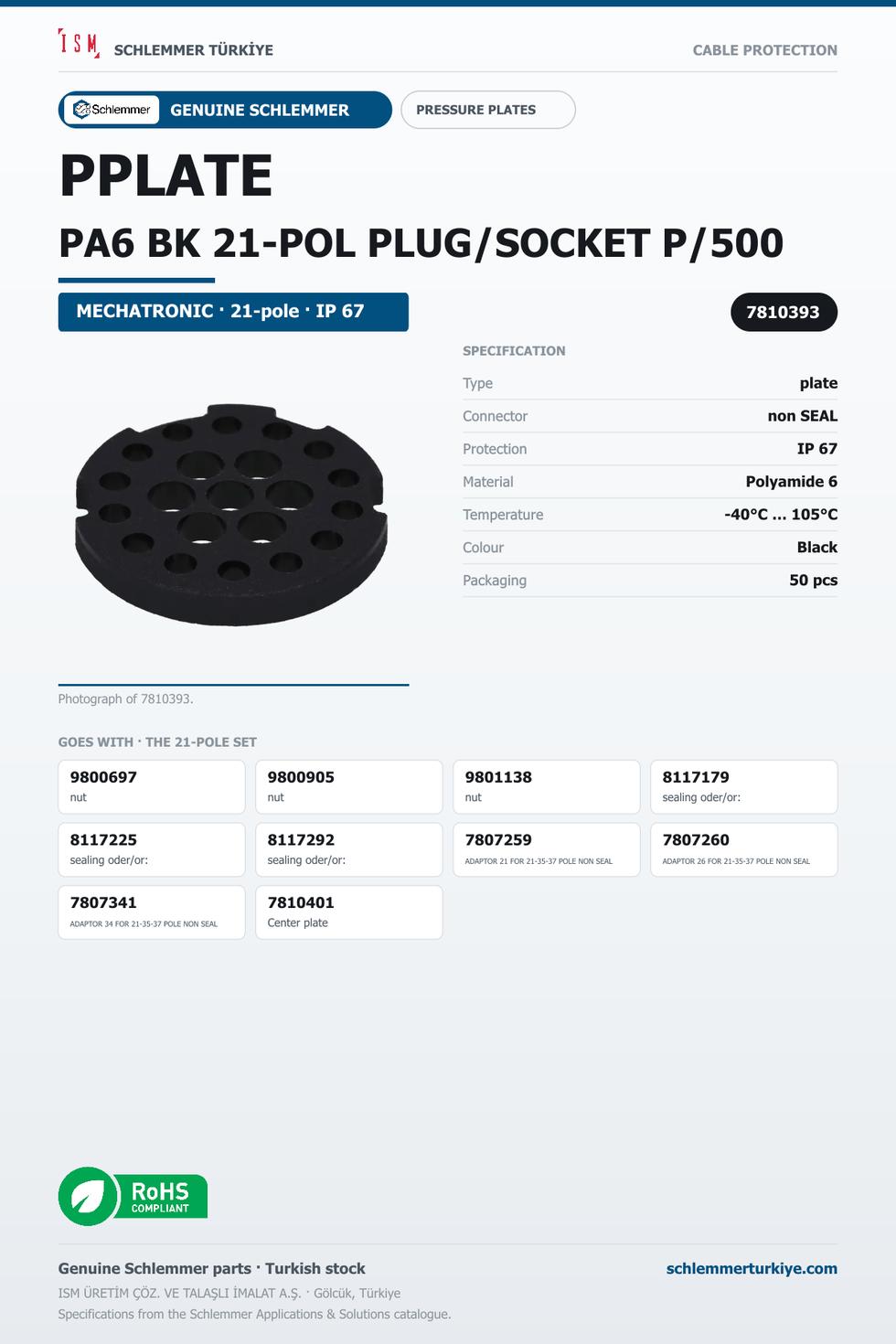 PPLATE PA6 BK 21-POL PLUG/SOCKET P/500