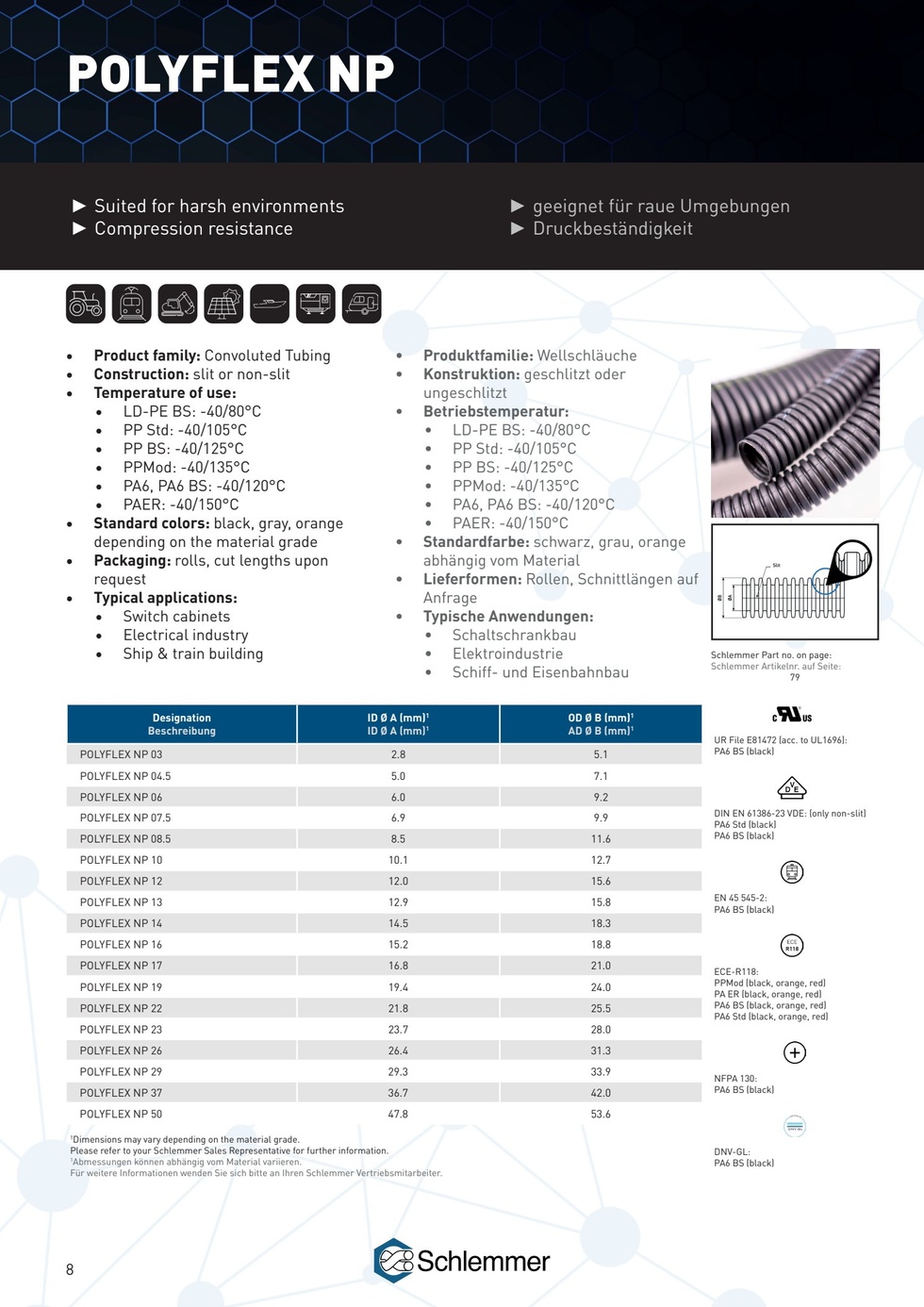 POLYFLEX NW26 NORMAL NONSLIT TPC-EE (Arnitel) CTN 600 Meters