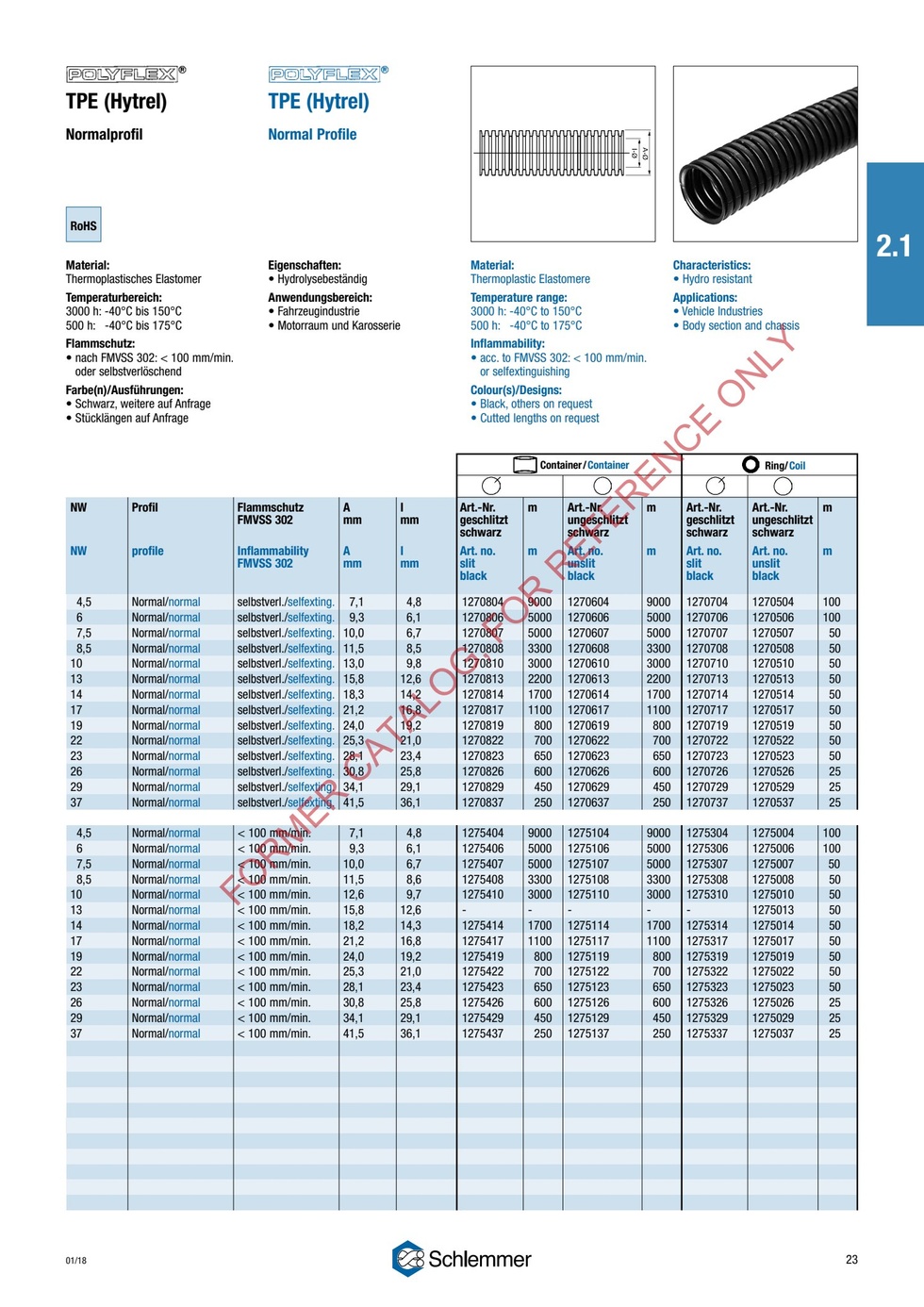 POLYFLEX NW17 NORMAL NONSLIT TPE CTN 1100 Meters