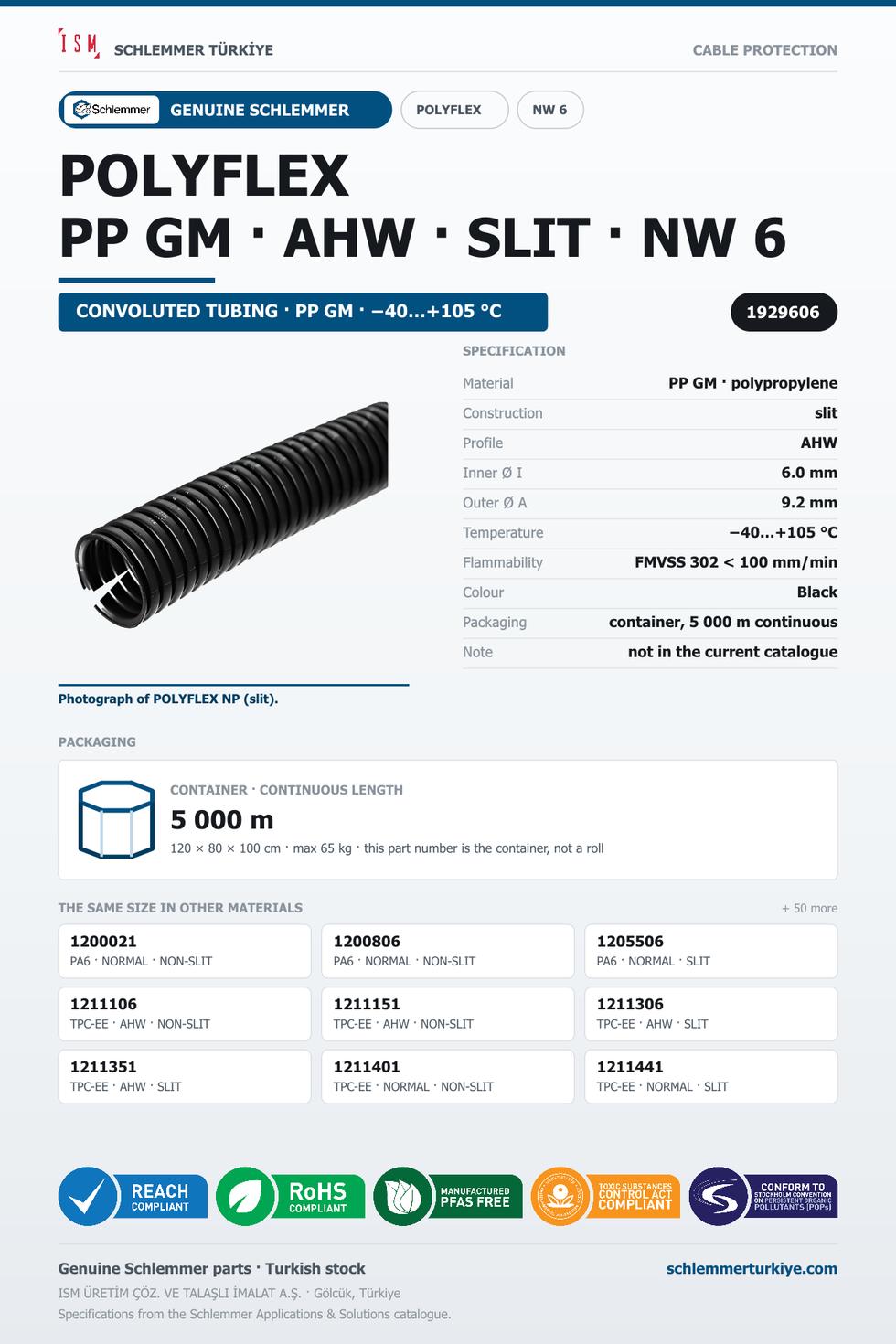 POLYFLEX NW06 AHW SLIT PP GM CTN 5000 Meters