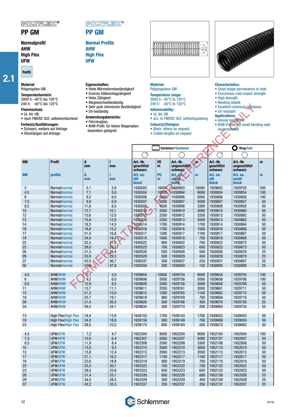 POLYFLEX NW13 UFW NONSLIT PP GM CTN 2000 Meters