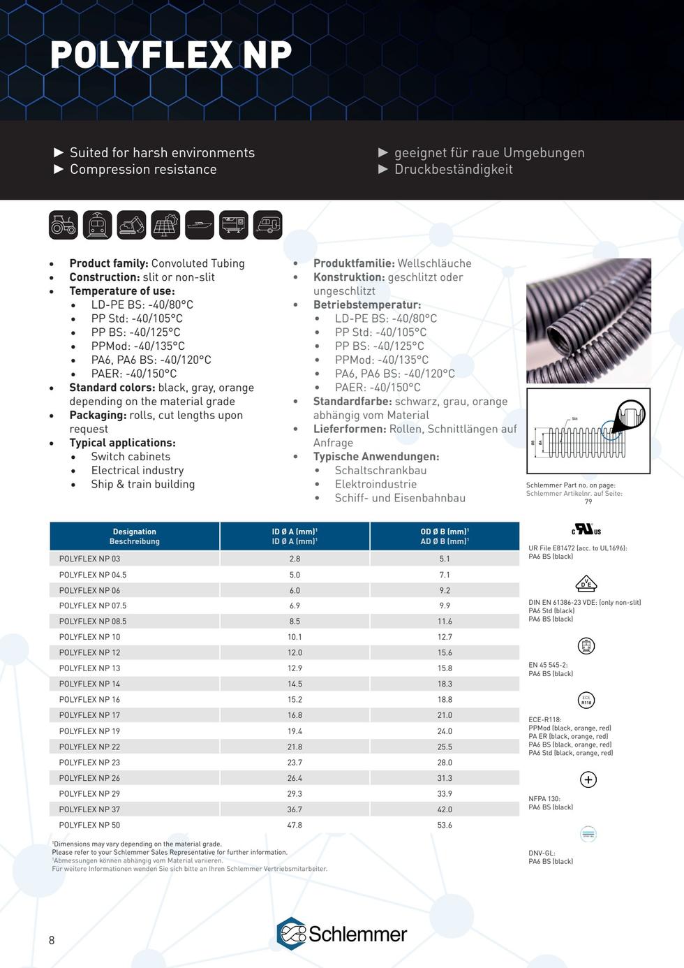 POLYFLEX NW08.5 NORMAL SLIT PA6 LIGHT CTN 4000 Meters