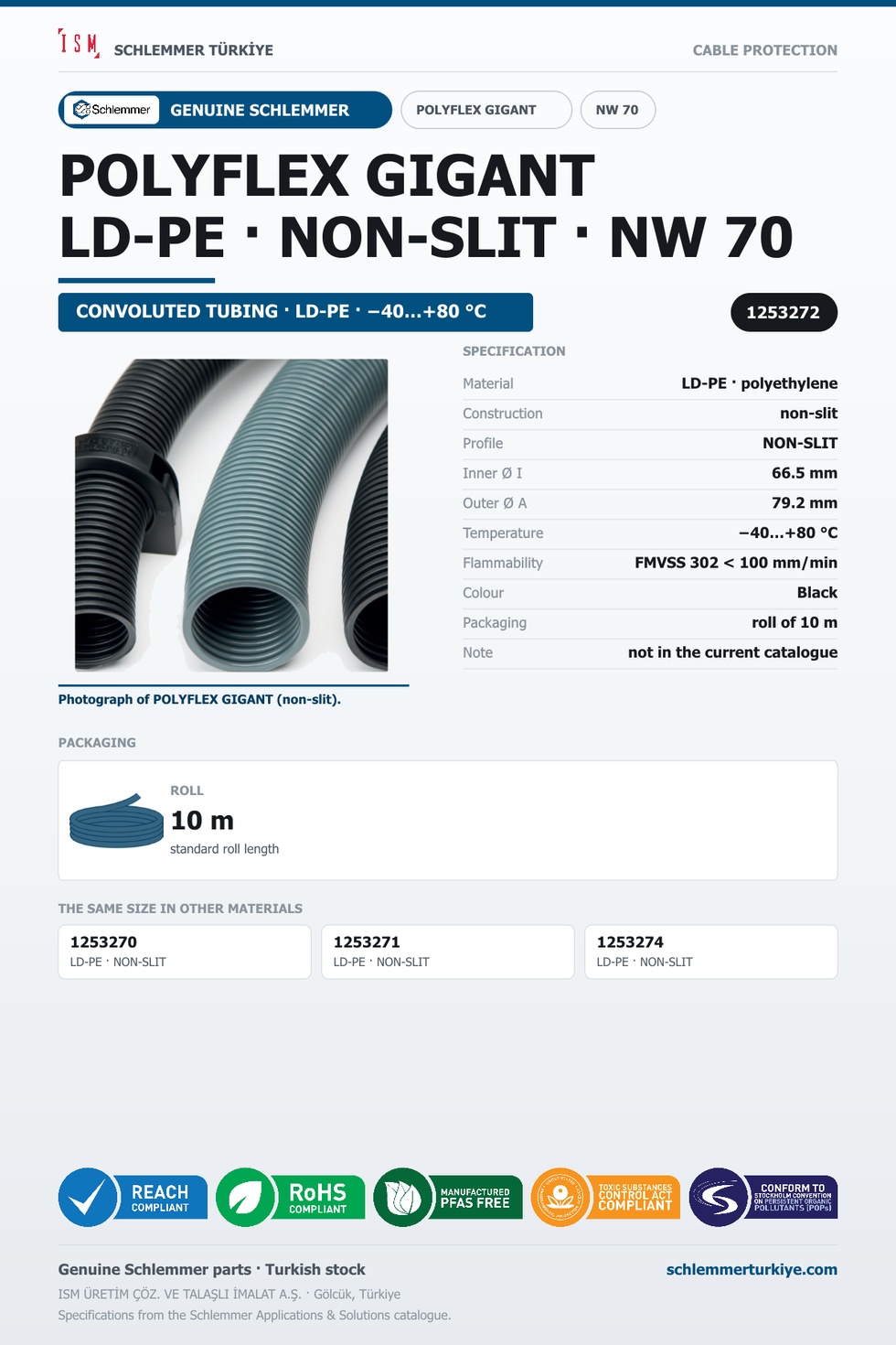 POLYFLEX GIGANT NW70 NONSLIT POLY-TYL RLX 10 Meters