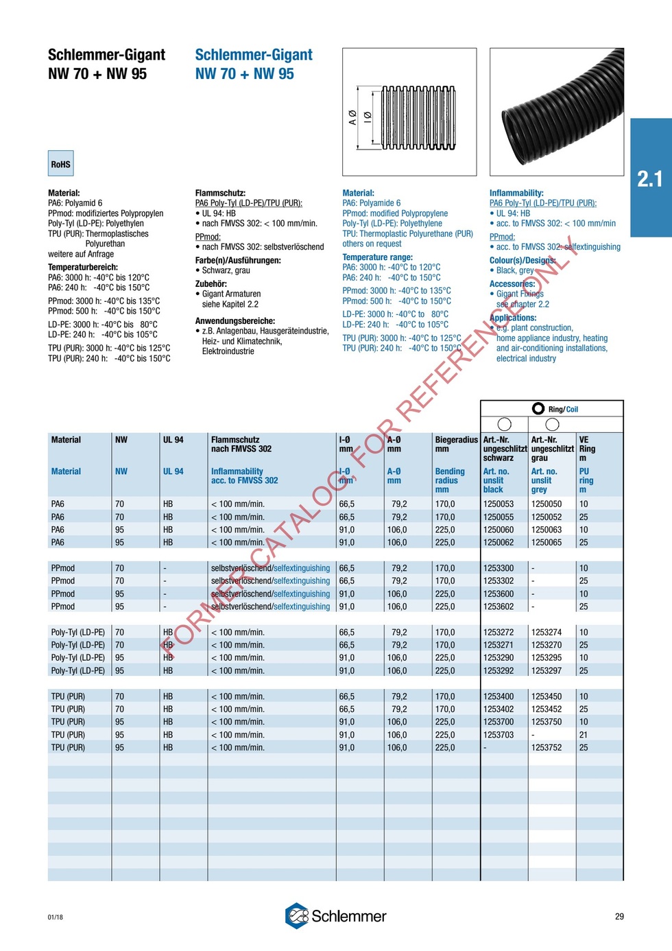 POLYFLEX GIGANT NW70 NONSLIT POLY-TYL RLX 10 Meters