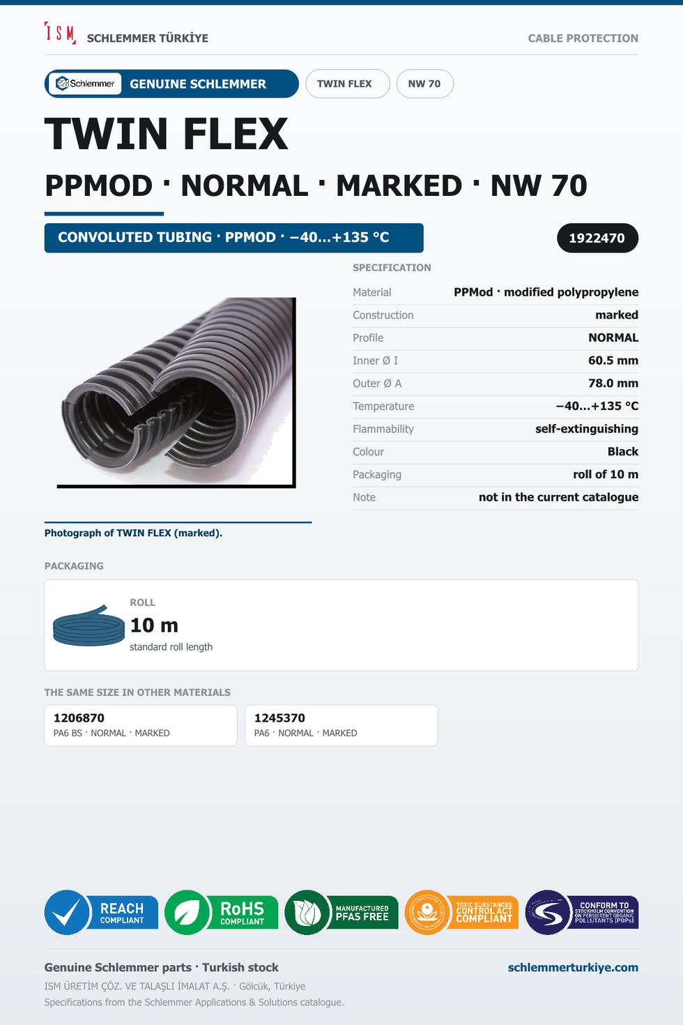 TWIN FLEX NW70 NORMAL MARKED PPMOD RLX 10 Meters
