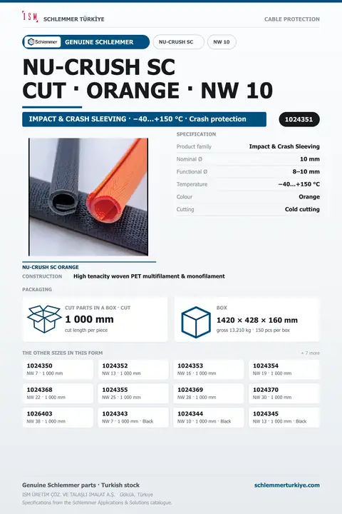 NU-CRUSH SC ORNO 10X1000 (25/-25) CC
