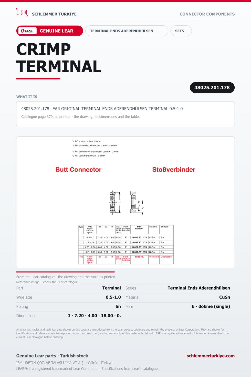 ORIGINAL TERMINAL ENDS ADERENDHÜLSEN TERMINAL 0.5-1.0