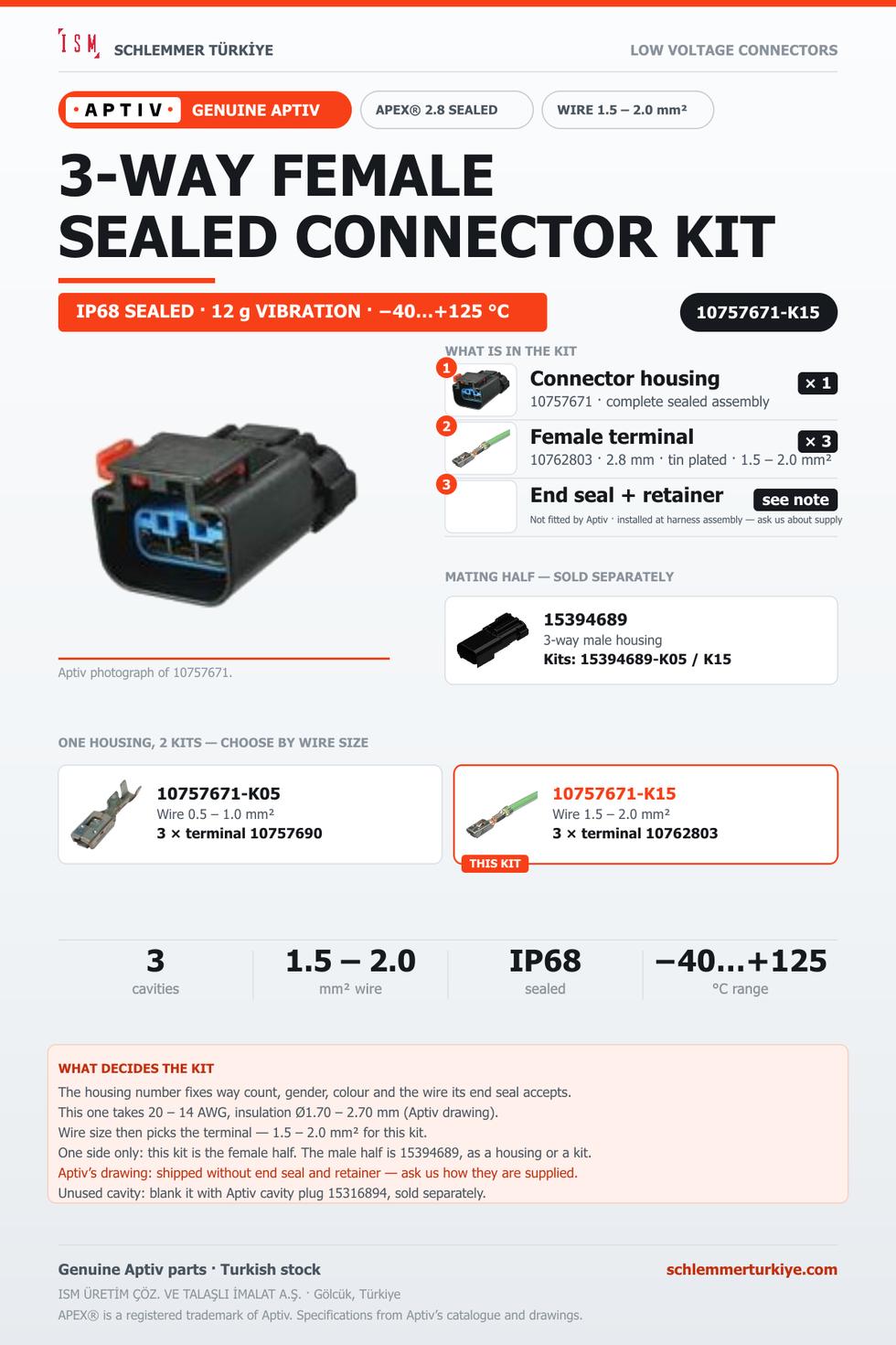 GENUINE APEX 2.8 SEALED 3-WAY FEMALE CONNECTOR KIT · BLACK · 1.5 – 2.0 MM²
