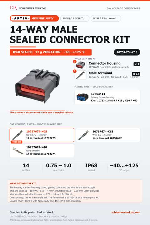 GENUINE APEX 2.8 SEALED 14-WAY MALE CONNECTOR KIT · BLACK · 0.75 – 1.0 MM²