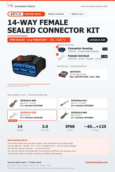 GENUINE APEX 2.8 SEALED 14-WAY FEMALE CONNECTOR KIT · BLACK · 3.0 MM²