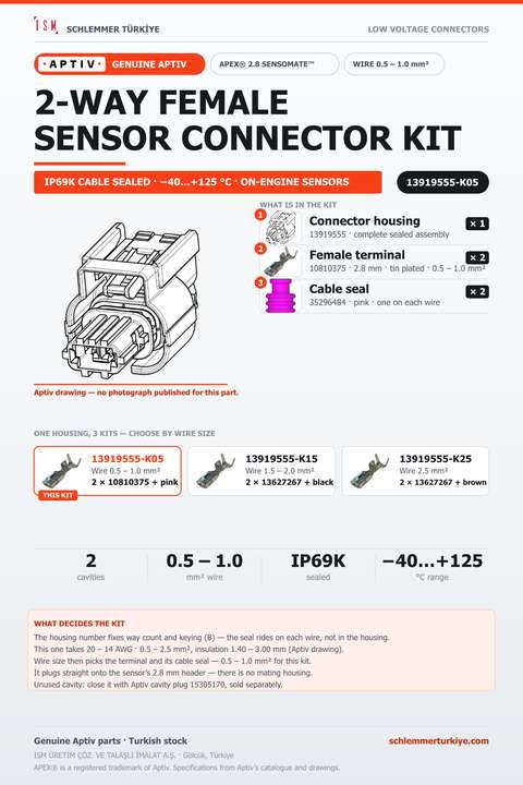 GENUINE APEX 2.8 SENSOMATE 2-WAY FEMALE CONNECTOR KIT · BLACK · 0.5 – 1.0 MM²