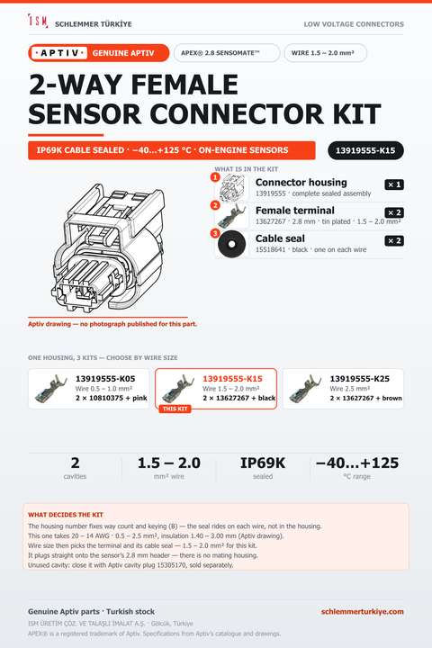GENUINE APEX 2.8 SENSOMATE 2-WAY FEMALE CONNECTOR KIT · BLACK · 1.5 – 2.0 MM²