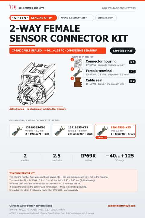 GENUINE APEX 2.8 SENSOMATE 2-WAY FEMALE CONNECTOR KIT · BLACK · 2.5 MM²