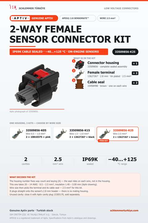GENUINE APEX 2.8 SENSOMATE 2-WAY FEMALE CONNECTOR KIT · BLACK · 2.5 MM²
