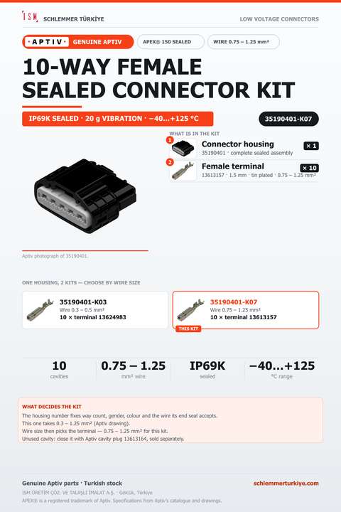 GENUINE APEX 150 SEALED 10-WAY FEMALE CONNECTOR KIT · BLACK · 0.75 – 1.25 MM²