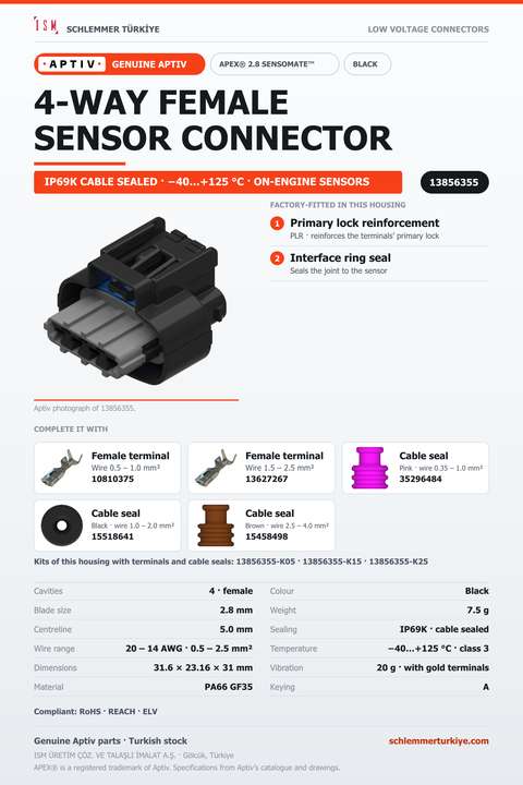 GENUINE APEX 2.8 SENSOMATE 4-WAY FEMALE CONNECTOR HOUSING · BLACK