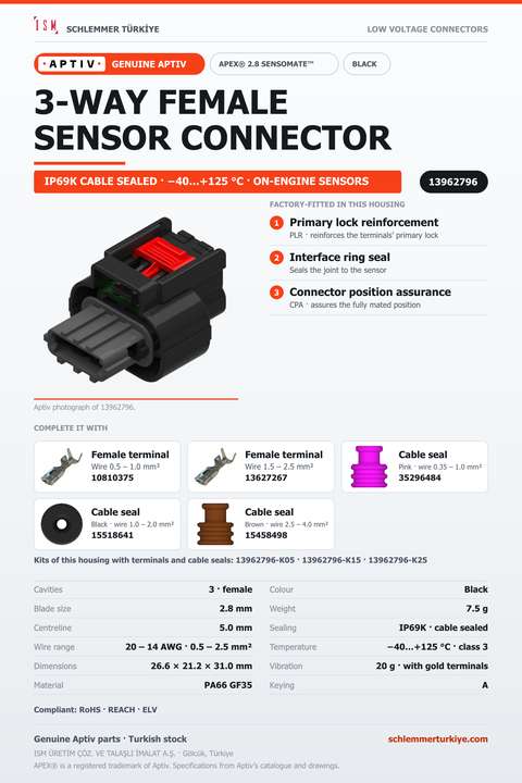 GENUINE APEX 2.8 SENSOMATE 3-WAY FEMALE CONNECTOR HOUSING · BLACK