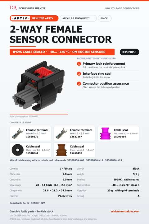 GENUINE APEX 2.8 SENSOMATE 2-WAY FEMALE CONNECTOR HOUSING · BLACK