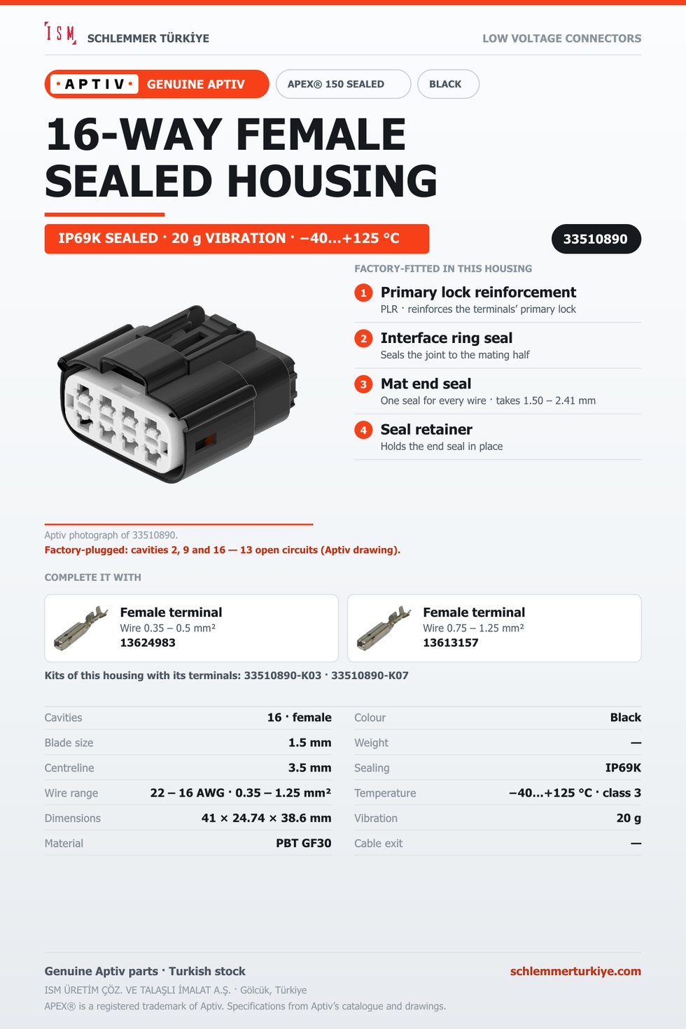 GENUINE APEX 150 SEALED 16-WAY FEMALE CONNECTOR HOUSING · BLACK
