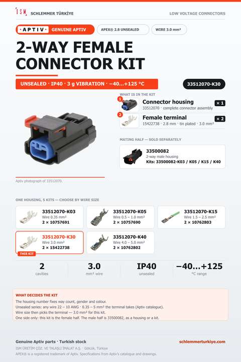 GENUINE APEX 2.8 UNSEALED 2-WAY FEMALE CONNECTOR KIT · BLACK · 3.0 MM²