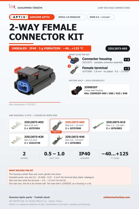 GENUINE APEX 2.8 UNSEALED 2-WAY FEMALE CONNECTOR KIT · NATURAL · 0.5 – 1.0 MM²
