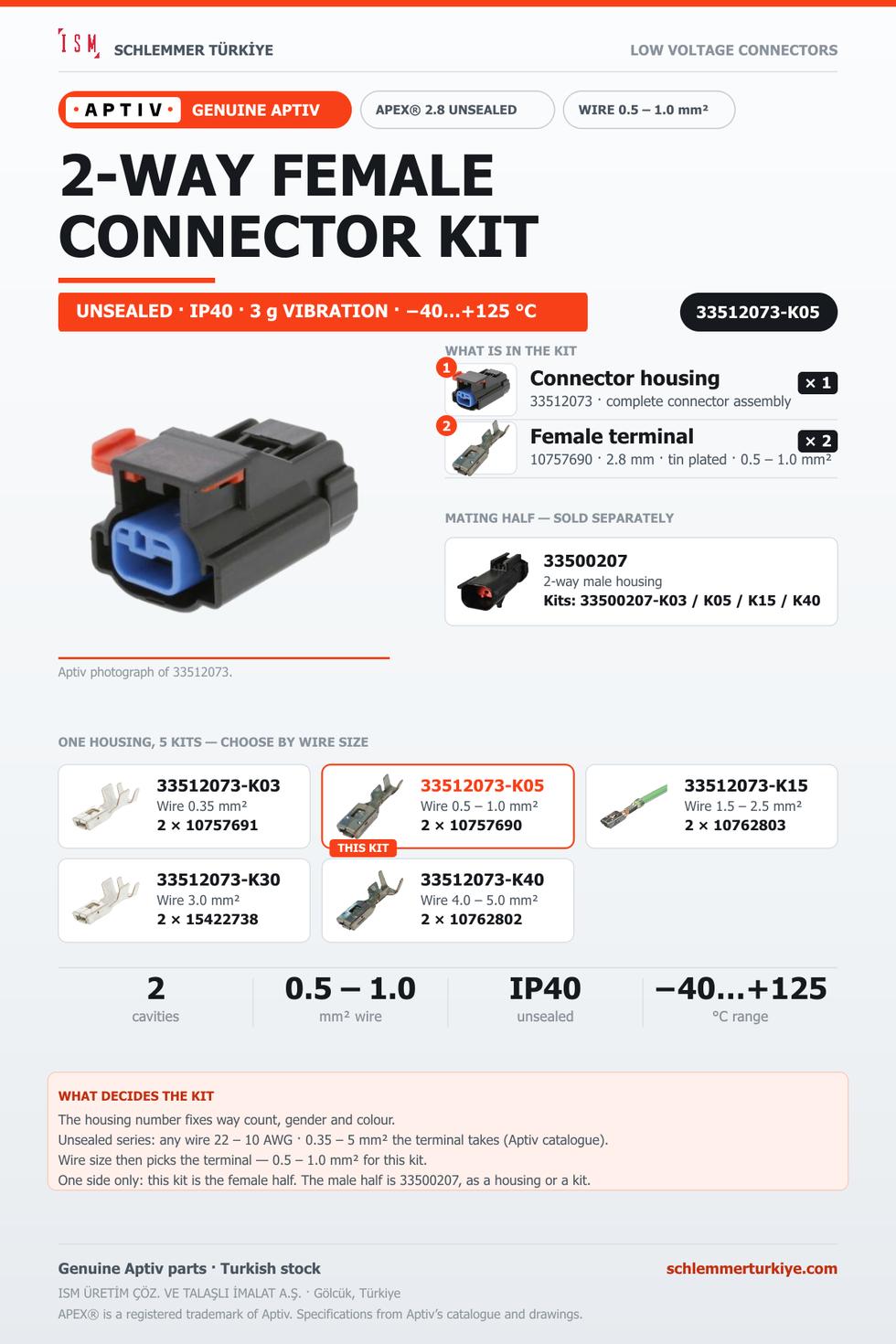 GENUINE APEX 2.8 UNSEALED 2-WAY FEMALE CONNECTOR KIT · NATURAL · 0.5 – 1.0 MM²