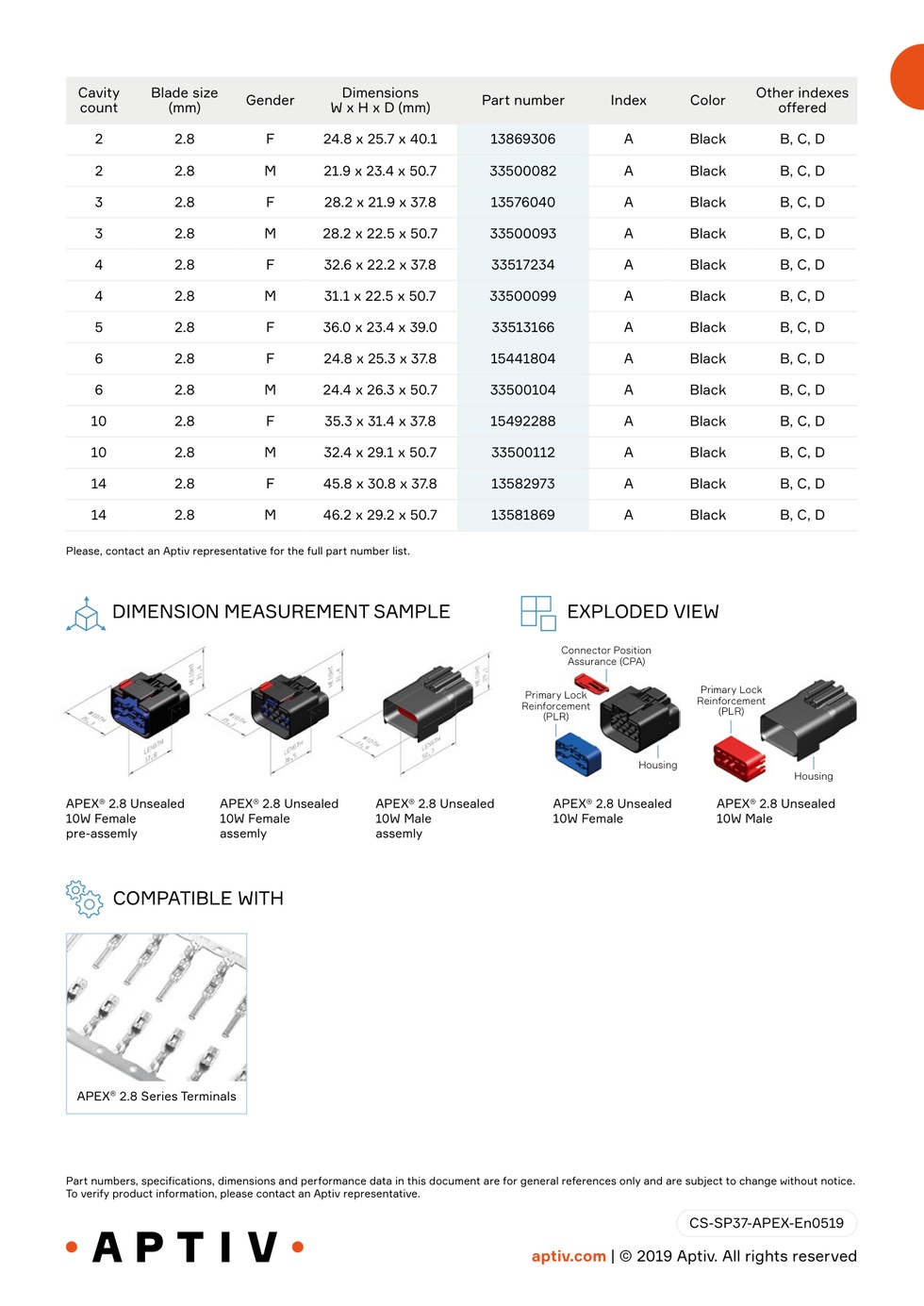 GENUINE APEX 2.8 UNSEALED 2-WAY FEMALE CONNECTOR KIT · NATURAL · 0.5 – 1.0 MM²