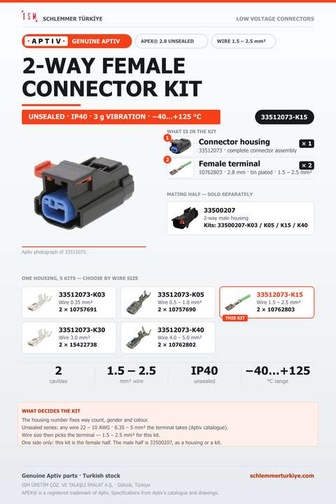 GENUINE APEX 2.8 UNSEALED 2-WAY FEMALE CONNECTOR KIT · NATURAL · 1.5 – 2.5 MM²