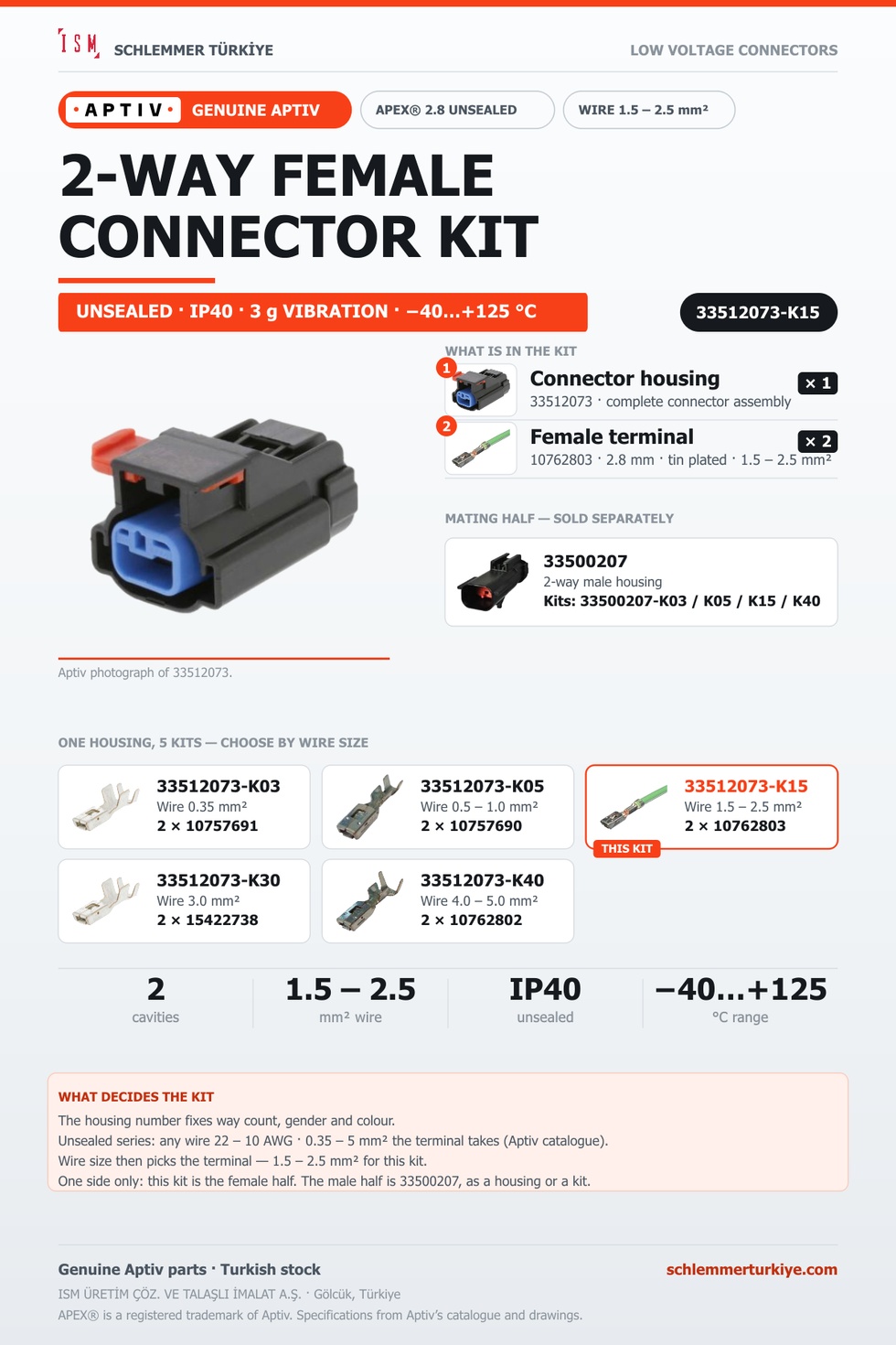 GENUINE APEX 2.8 UNSEALED 2-WAY FEMALE CONNECTOR KIT · NATURAL · 1.5 – 2.5 MM²