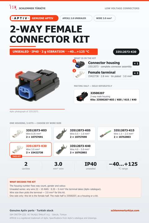 GENUINE APEX 2.8 UNSEALED 2-WAY FEMALE CONNECTOR KIT · NATURAL · 3.0 MM²