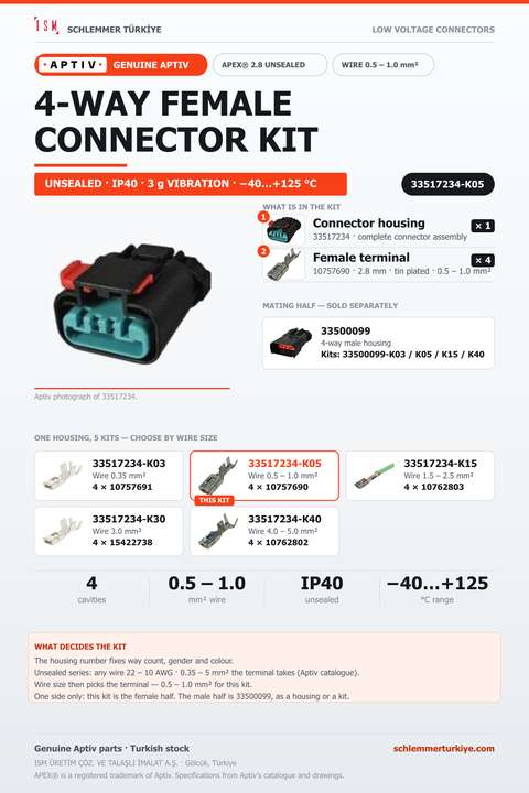 GENUINE APEX 2.8 UNSEALED 4-WAY FEMALE CONNECTOR KIT · BLACK · 0.5 – 1.0 MM²