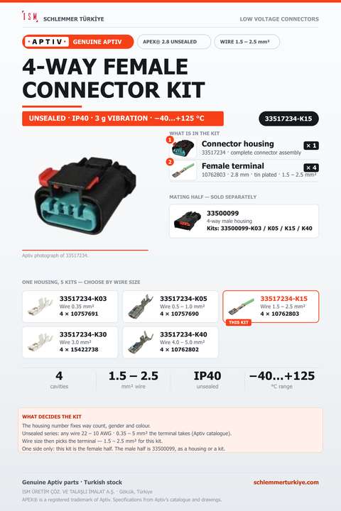 GENUINE APEX 2.8 UNSEALED 4-WAY FEMALE CONNECTOR KIT · BLACK · 1.5 – 2.5 MM²